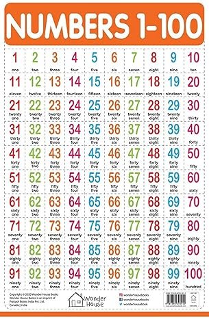 1-100