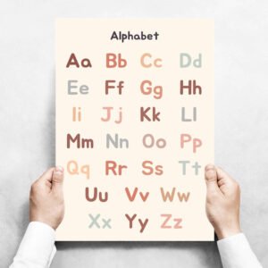 Wall Poster - Alphabet
